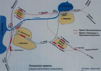 Внешний железнодорожный транспорт горно-обогатительного комбината «Апатит» Внешний железнодорожный транспорт горно-обогатительного комбината «Апатит»