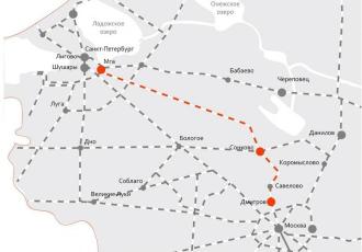 Мга — Сонково — Дмитров Мга — Сонково — Дмитров