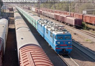 Железнодорожный узел Акмолинск Железнодорожный узел Акмолинск