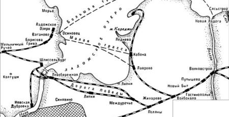 Железнодорожная линия Войбокало — Кобона — Коса Железнодорожная линия Войбокало — Кобона — Коса