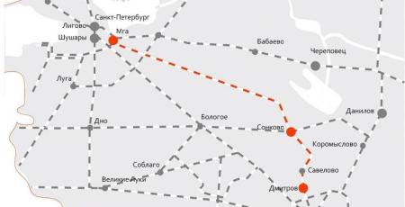 Мга — Сонково — Дмитров Мга — Сонково — Дмитров
