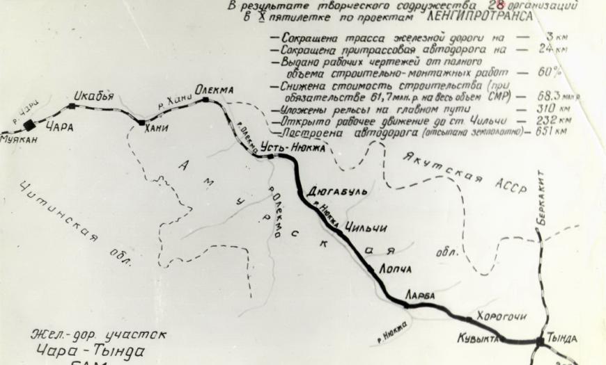 Железнодорожный участок Чара – Тында Железнодорожный участок Чара – Тында