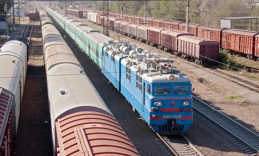 Железнодорожный узел Акмолинск Железнодорожный узел Акмолинск