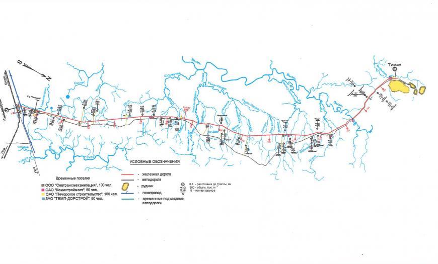 Железнодорожная линия Чиньяворык — Тиман
