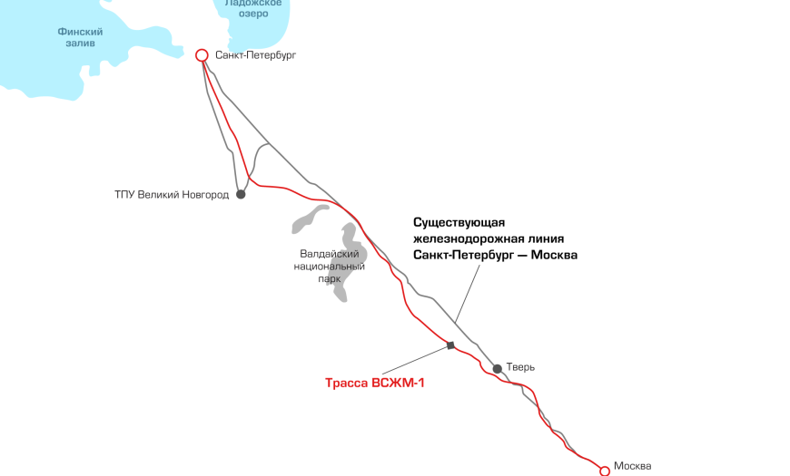 Новгородский вариант трассы ВСЖМ-1