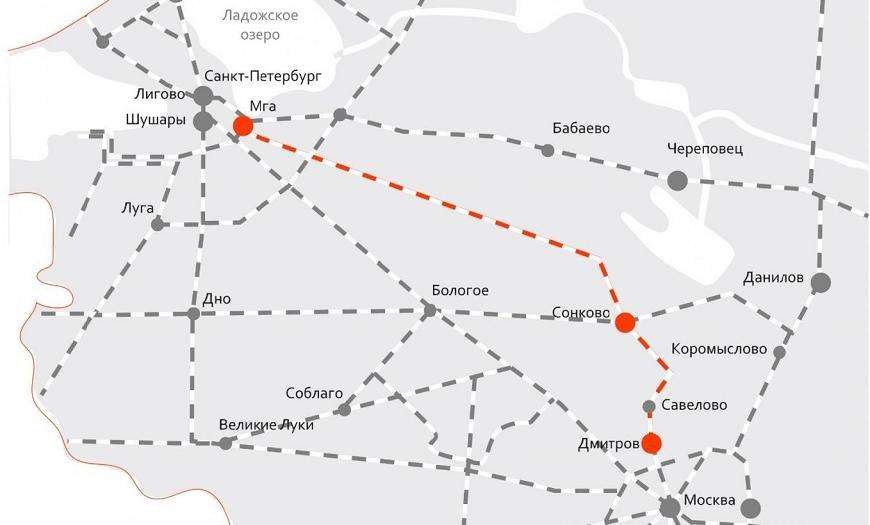 Савелово — Сонково — Мга Октябрьской железной дороги Савелово — Сонково — Мга Октябрьской железной дороги